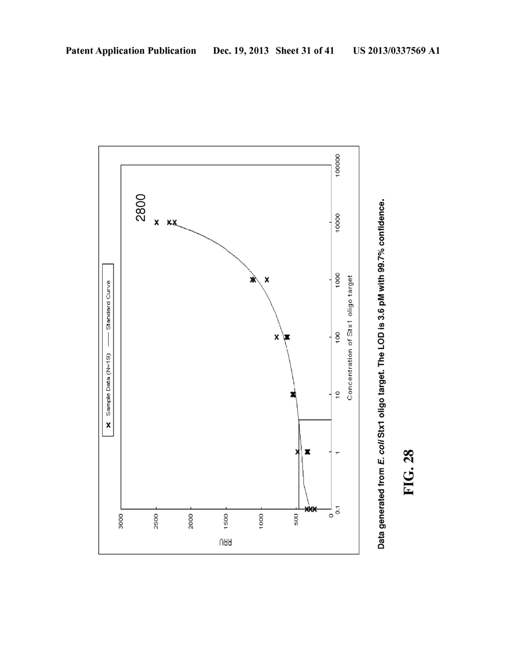 SERS Nanotag Assays - diagram, schematic, and image 32