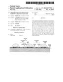 MICRO-BEAD BLASTING PROCESS FOR REMOVING A SILICONE FLASH LAYER diagram and image