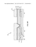 Back Channel Etch Metal-Oxide Thin Film Transistor and Process diagram and image