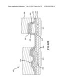 Back Channel Etch Metal-Oxide Thin Film Transistor and Process diagram and image