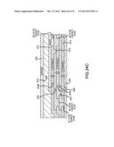 Back Channel Etch Metal-Oxide Thin Film Transistor and Process diagram and image