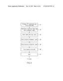 VAPOR DEPOSITION DEVICE, VAPOR DEPOSITION METHOD, AND ORGANIC EL DISPLAY     DEVICE diagram and image