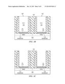 STRUCTURE AND METHOD FOR DUAL WORK FUNCTION METAL GATE CMOS WITH SELECTIVE     CAPPING diagram and image