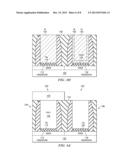 STRUCTURE AND METHOD FOR DUAL WORK FUNCTION METAL GATE CMOS WITH SELECTIVE     CAPPING diagram and image