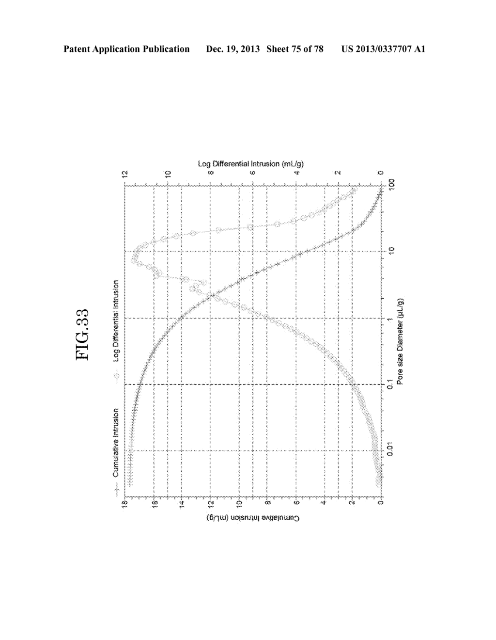 CARBON NANOTUBE AGGREGATE, CARBON NANOTUBE AGGREGATE HAVING A     THREE-DIMENSIONAL SHAPE, CARBON NANOTUBE MOLDED PRODUCT USING THE CARBON     NANOTUBE AGGREGATE, COMPOSITION, AND CARBON NANOTUBE DISPERSION LIQUID - diagram, schematic, and image 76