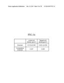 CARBON NANOTUBE AGGREGATE, CARBON NANOTUBE AGGREGATE HAVING A     THREE-DIMENSIONAL SHAPE, CARBON NANOTUBE MOLDED PRODUCT USING THE CARBON     NANOTUBE AGGREGATE, COMPOSITION, AND CARBON NANOTUBE DISPERSION LIQUID diagram and image