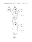 METHOD FOR ENABLING A WIRELESS SECURED COMMUNICATION AMONG DEVICES diagram and image