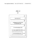 DATA COMMUNICATION diagram and image