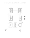 EFFICIENT METHOD TO OVERCOME FREQUENCY ERRORS WITHIN FOUR TIME SLOTS diagram and image