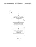 EFFICIENT METHOD TO OVERCOME FREQUENCY ERRORS WITHIN FOUR TIME SLOTS diagram and image