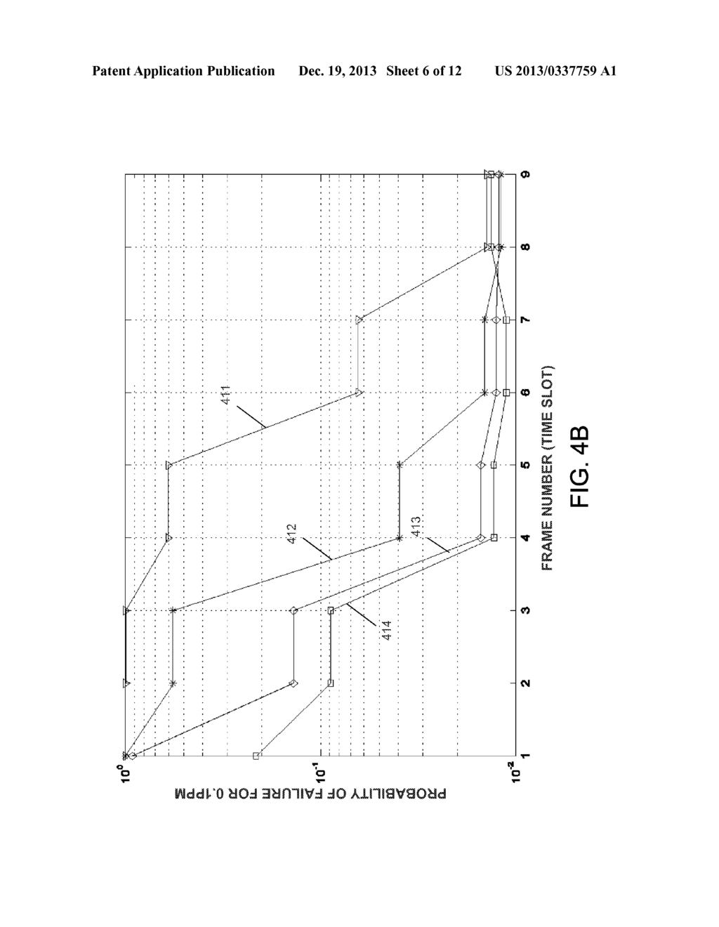 EFFICIENT METHOD TO OVERCOME FREQUENCY ERRORS WITHIN FOUR TIME SLOTS - diagram, schematic, and image 07