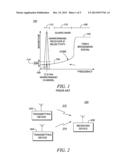 METHOD AND APPARATUS FOR IN-CHANNEL INTERFERENCE CANCELLATION diagram and image