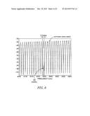 METHOD AND APPARATUS FOR IN-CHANNEL INTERFERENCE CANCELLATION diagram and image