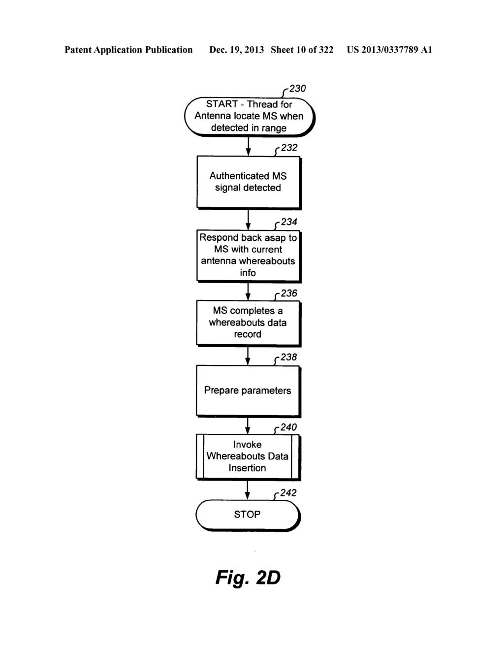 System and Method for Mobile Device Usability By Locational Conditions - diagram, schematic, and image 11