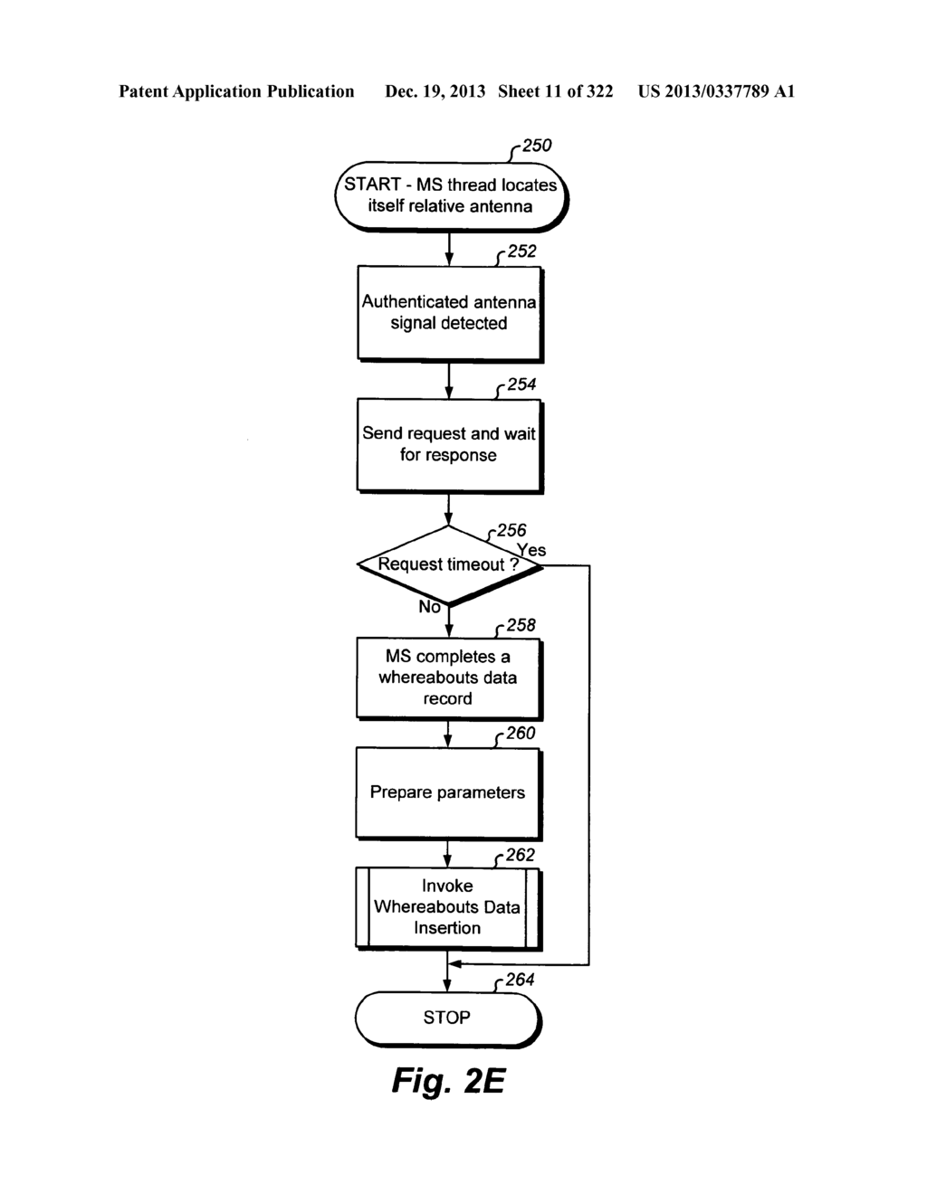 System and Method for Mobile Device Usability By Locational Conditions - diagram, schematic, and image 12