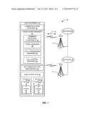 APPARATUS AND METHODS FOR IMPLEMENTING DUAL-SIM CROSS-DIVERT IN DSDS     WIRELESS DEVICES diagram and image