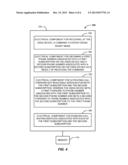 APPARATUS AND METHODS FOR IMPLEMENTING DUAL-SIM CROSS-DIVERT IN DSDS     WIRELESS DEVICES diagram and image