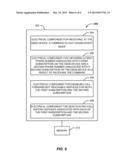 APPARATUS AND METHODS FOR IMPLEMENTING DUAL-SIM CROSS-DIVERT IN DSDS     WIRELESS DEVICES diagram and image