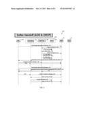 COMBINED BASE TRANSCEIVER STATION AND BASE STATION CONTROLLER HANDOFF diagram and image