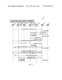 COMBINED BASE TRANSCEIVER STATION AND BASE STATION CONTROLLER HANDOFF diagram and image