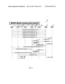 COMBINED BASE TRANSCEIVER STATION AND BASE STATION CONTROLLER HANDOFF diagram and image