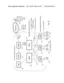 LOCATING AND TRACKING USER EQUIPMENT IN THE RF BEAM AREAS OF AN LTE     WIRELESS SYSTEM EMPLOYING AGILE BEAM FORMING TECHNIQUES diagram and image