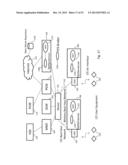 LOCATING AND TRACKING USER EQUIPMENT IN THE RF BEAM AREAS OF AN LTE     WIRELESS SYSTEM EMPLOYING AGILE BEAM FORMING TECHNIQUES diagram and image