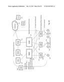 LOCATING AND TRACKING USER EQUIPMENT IN THE RF BEAM AREAS OF AN LTE     WIRELESS SYSTEM EMPLOYING AGILE BEAM FORMING TECHNIQUES diagram and image