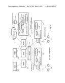 LOCATING AND TRACKING USER EQUIPMENT IN THE RF BEAM AREAS OF AN LTE     WIRELESS SYSTEM EMPLOYING AGILE BEAM FORMING TECHNIQUES diagram and image