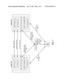 SYSTEMS AND METHODS FOR NETWORK CENTRIC WLAN LOCATION OF A MOBILE DEVICE diagram and image