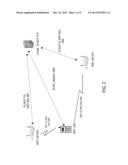 SYSTEMS AND METHODS FOR NETWORK CENTRIC WLAN LOCATION OF A MOBILE DEVICE diagram and image