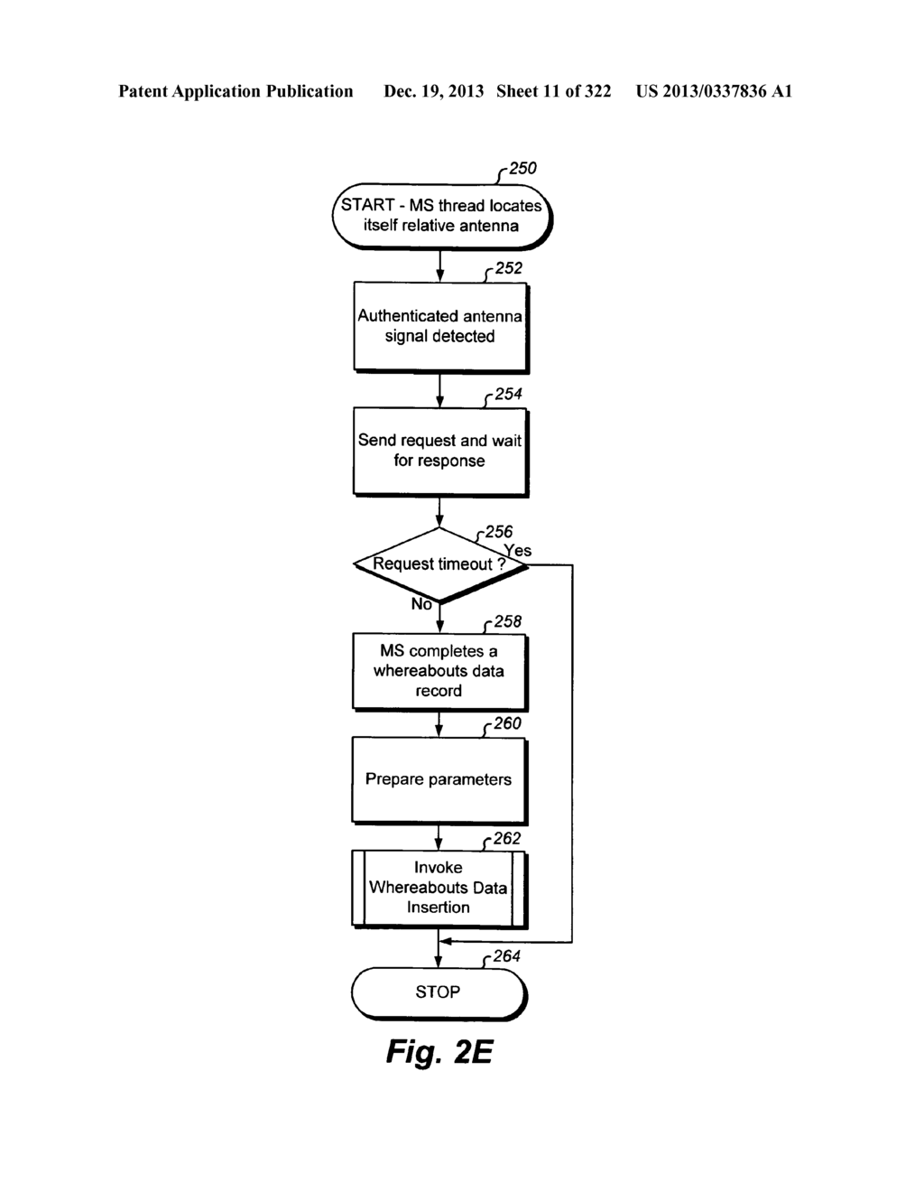 System and Method for Presenting Application Data by Data Processing     System(s) in a Vicinity - diagram, schematic, and image 12