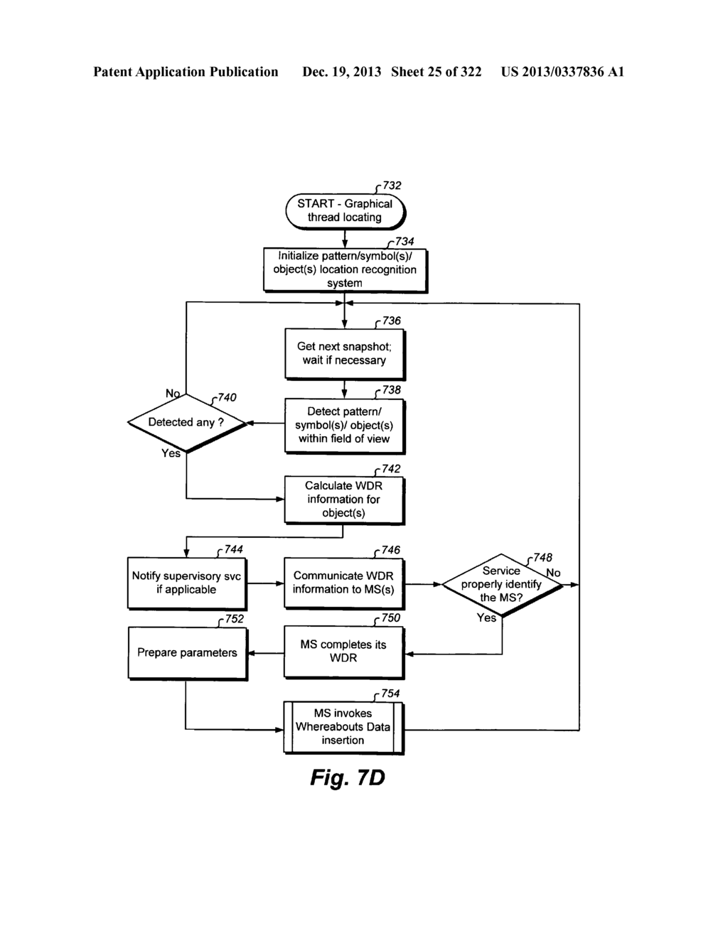 System and Method for Presenting Application Data by Data Processing     System(s) in a Vicinity - diagram, schematic, and image 26