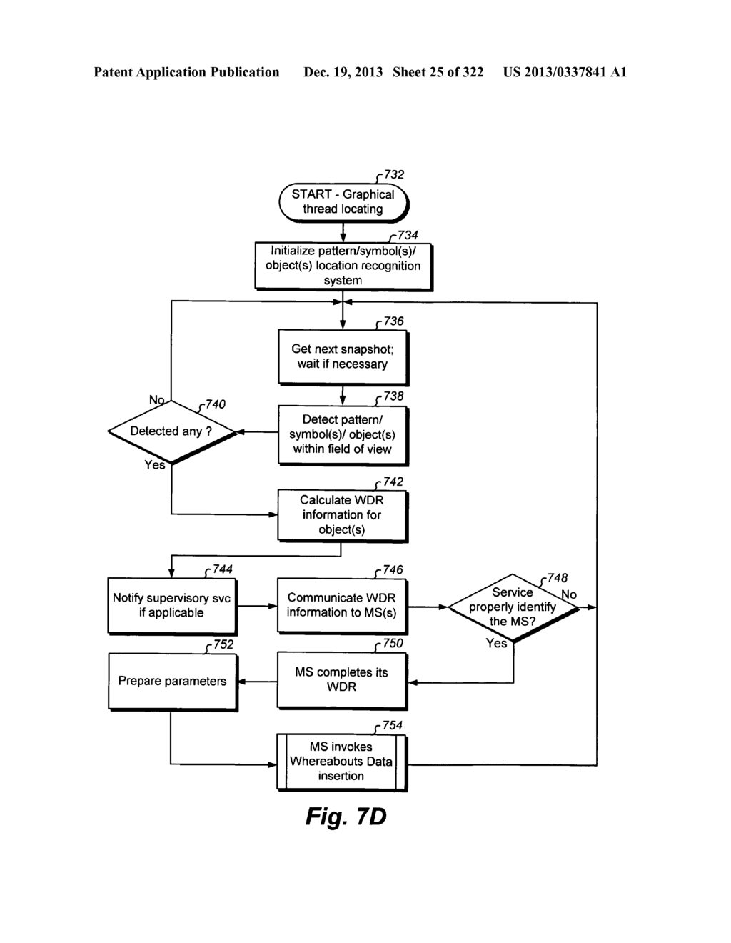 System and Method for Sudden Proximal User Interface - diagram, schematic, and image 26