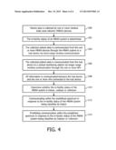 BACKHAUL LINK ASSISTED INDOOR SPECTRUM USE ENFORCEMENT SOLUTION FOR MBAN     SERVICES diagram and image