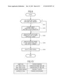 GAME DEVICE, METHOD FOR CONTROLLING GAME DEVICE, PROGRAM, AND INFORMATION     STORAGE MEDIUM diagram and image