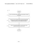 DETECTION AND RESPONSE TO AUDIBLE COMMUNICATIONS FOR GAMING diagram and image