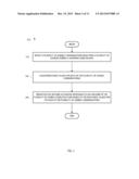 DETECTION AND RESPONSE TO AUDIBLE COMMUNICATIONS FOR GAMING diagram and image