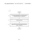 DETECTION AND RESPONSE TO AUDIBLE COMMUNICATIONS FOR GAMING diagram and image