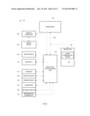DETECTION AND RESPONSE TO AUDIBLE COMMUNICATIONS FOR GAMING diagram and image