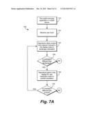 METHOD AND SYSTEM FOR WATCHING CONTENT AND PLAYING GAMES ON A MOBILE     COMMUNICATION DEVICE diagram and image