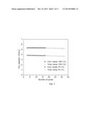 METAL OXIDE FOAM, AMINE FUNCTIONAL SOLID SORBENT, METHODS AND APPLICATIONS diagram and image