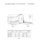 METAL OXIDE FOAM, AMINE FUNCTIONAL SOLID SORBENT, METHODS AND APPLICATIONS diagram and image