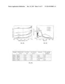 METAL OXIDE FOAM, AMINE FUNCTIONAL SOLID SORBENT, METHODS AND APPLICATIONS diagram and image