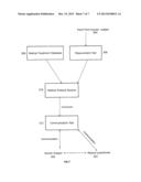 GENETIC RISK FACTORS OF SICK SINUS SYNDROME diagram and image