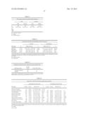 GENETIC RISK FACTORS OF SICK SINUS SYNDROME diagram and image