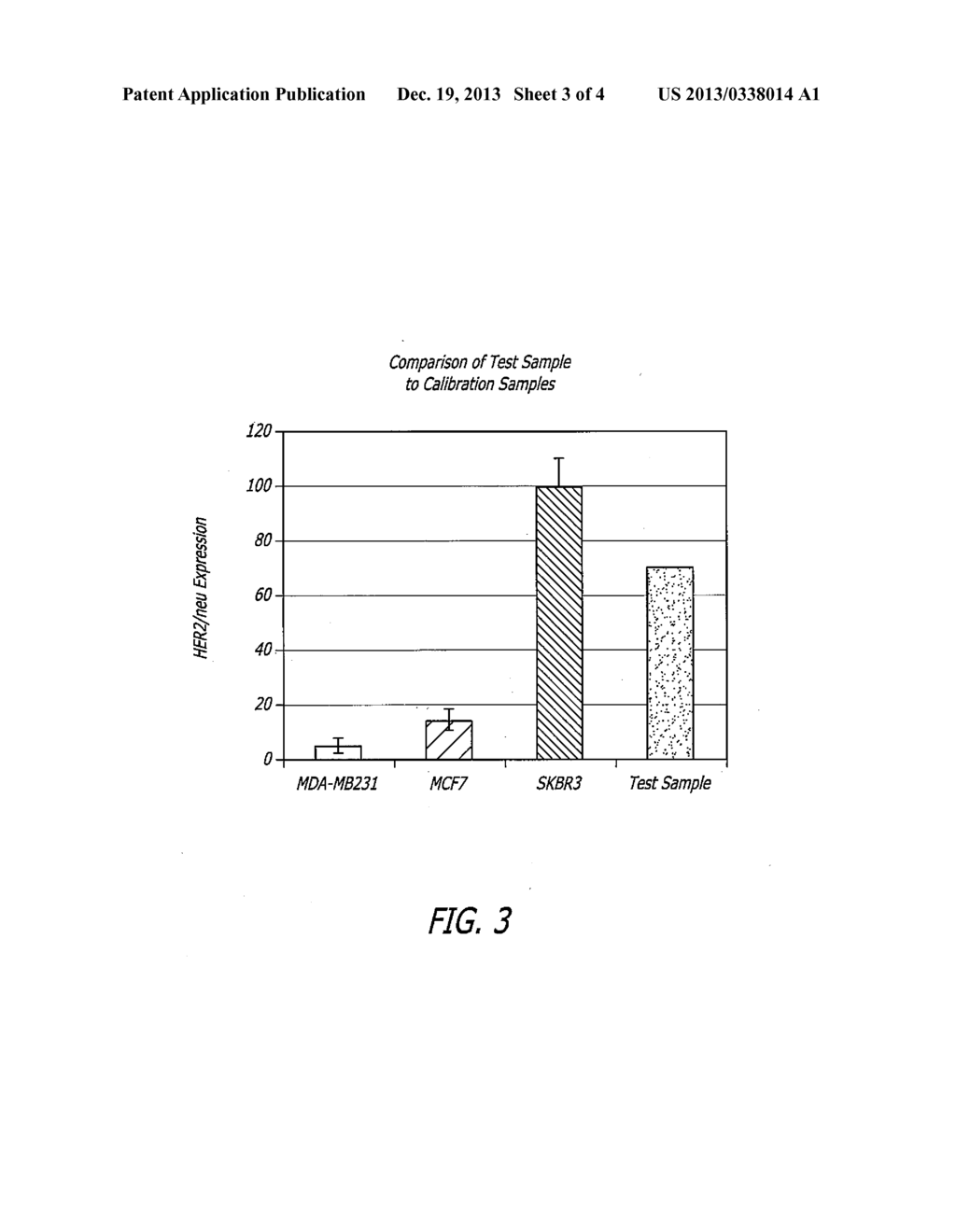 Calibration Standards For Digital Histocytometry - diagram, schematic, and image 04