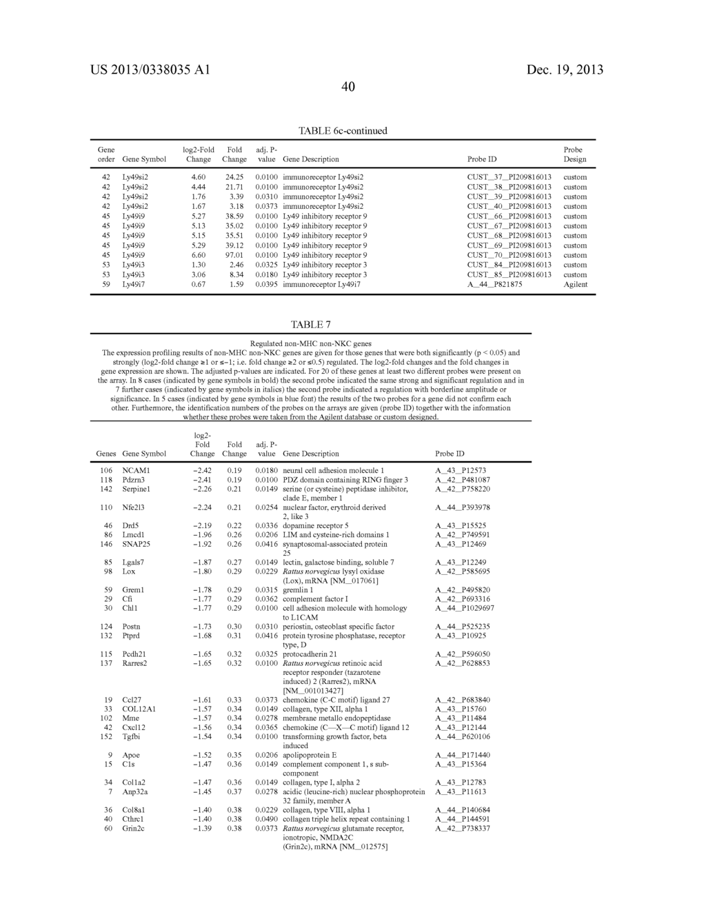 MHC Genes and Risk of Graft Versus Host Disease - diagram, schematic, and image 49