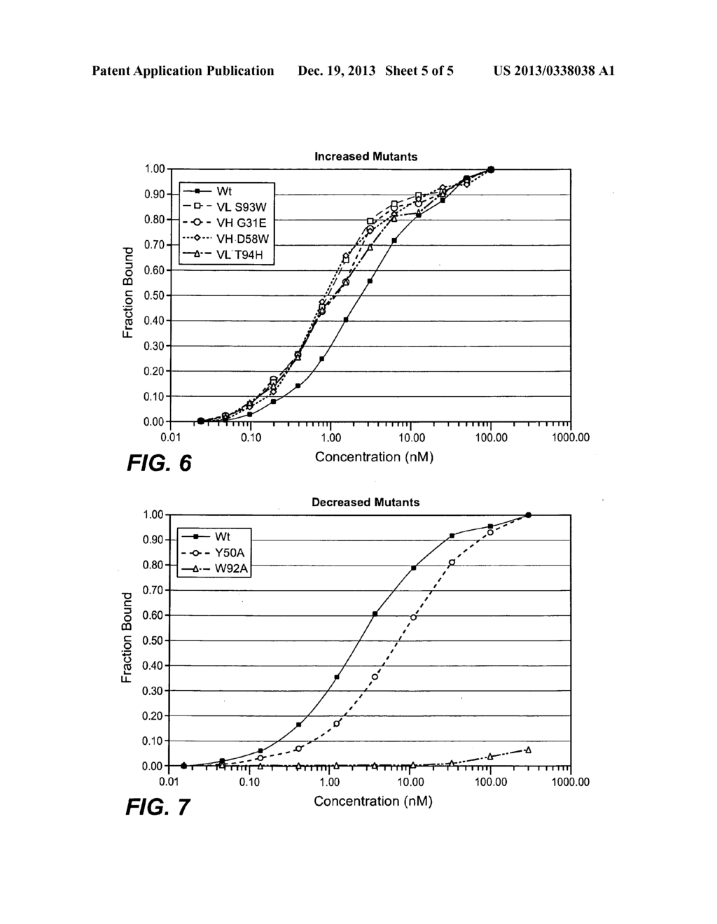 METHOD OF SCREENING COMPLEX PROTEIN LIBRARIES TO IDENTIFY ALTERED     PROPERTIES - diagram, schematic, and image 06