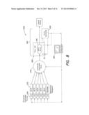 METHODS AND APPARATUS FOR MEASURING ANALYTES USING LARGE SCALE FET ARRAYS diagram and image